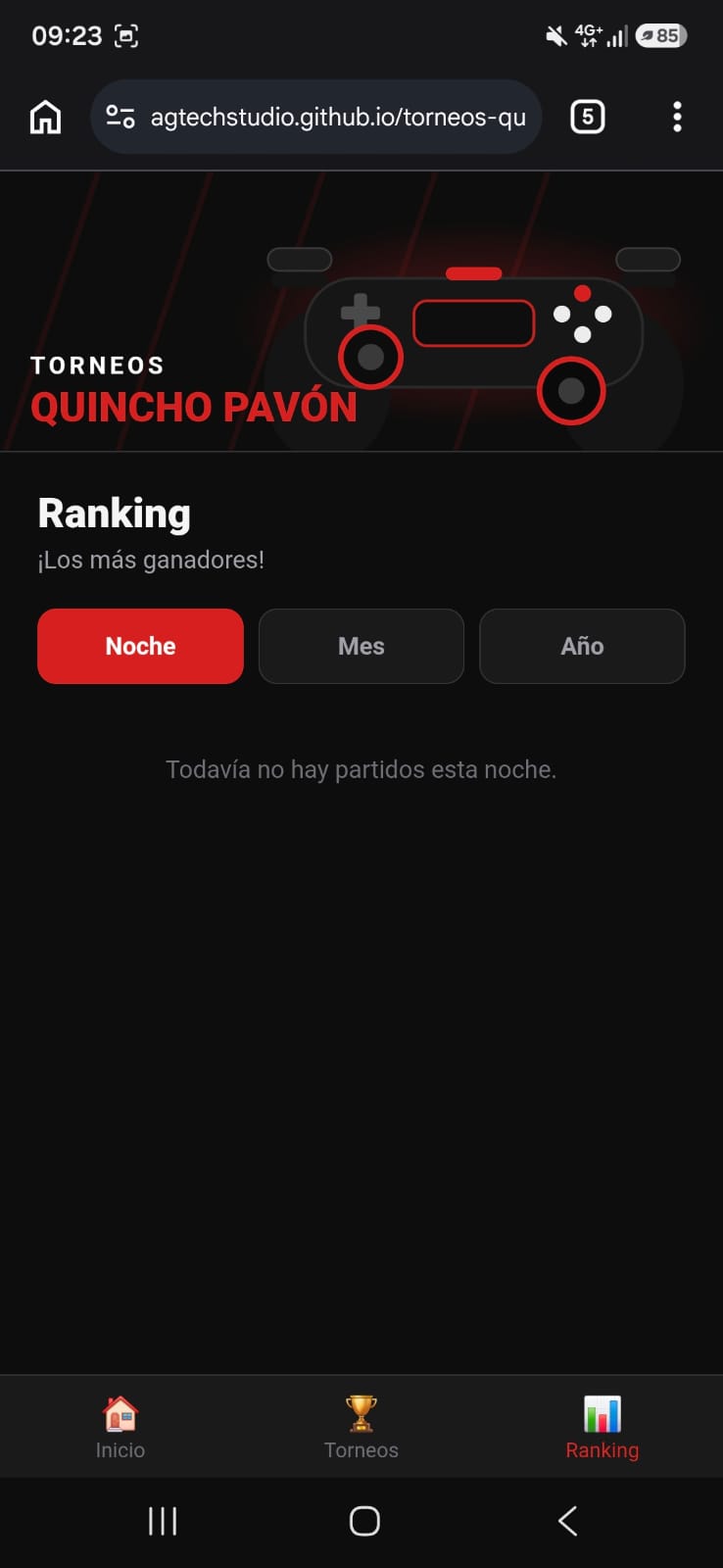 Torneos Quincho Pavón - Ranking